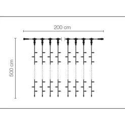 Rideau Lumineux LED Profi Système IP67, 500 Cm Sans Câble D'alimentation, Noir-DecoWoerner Discount