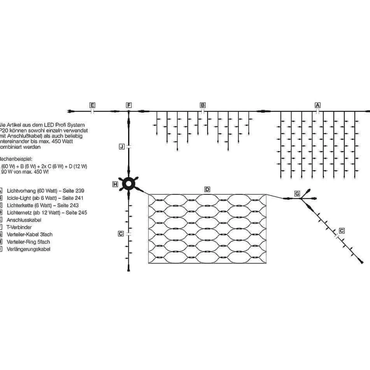 Rideau Lumineux Professionnel à LED Système IP20, 600 LED, 300 X 200 Cm, Sans Cable-DecoWoerner Best