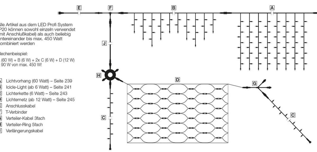 Rideau Lumineux Professionnel à LED Système IP20, 1000 LED, 500 X 200 Cm, Sans Cable-DecoWoerner Online